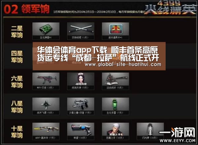 华体会体育app下载_顺丰首条高原货运专线“成都-拉萨”航线正式开航(图2) 华体会官方平台