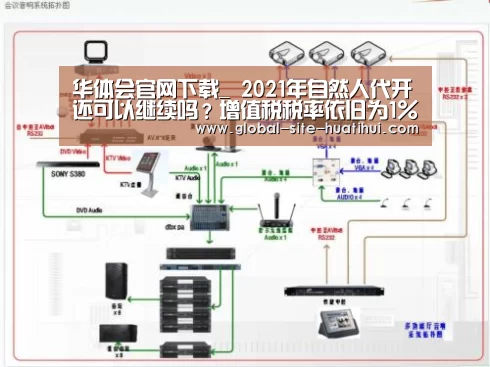 华体会官网下载_
2021年自然人代开还可以继续吗?增值税税率依旧为1%吗?(图4) 华体会官方平台